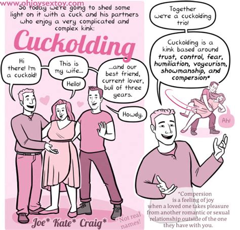 bull humiliates husband|8 men explain what they love about cuckolding 